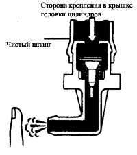 2.8.9 Золотник и шланг системы принудительной вентиляции картера Toyota Corolla