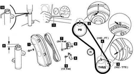 4.3.3 Снятие, проверка состояния и установка ремня привода ГРМ Toyota Land Cruiser