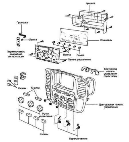 5.11 Снятие и установка сборки панели управления функционированием отопителя   и кондиционера воздуха Toyota Land Cruiser