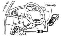 6.3 Проверка исправности функционирования топливного насоса, измерение   давления топлива Toyota Land Cruiser