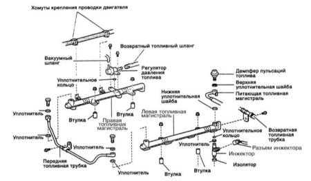 6.13 Проверка состояния и замена компонентов системы впрыска Toyota Land Cruiser