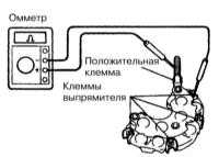 7.13 Проверка состояния и замена компонентов генератора Toyota Land Cruiser