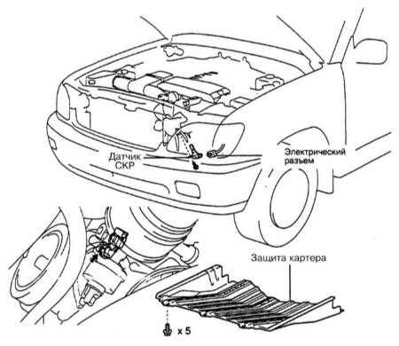8.5 Информационные датчики – общая информация и проверка исправности   функционирования Toyota Land Cruiser