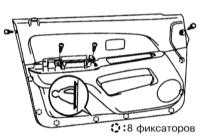 13.13 Снятие и установка панелей внутренней обивки дверей Toyota Land Cruiser