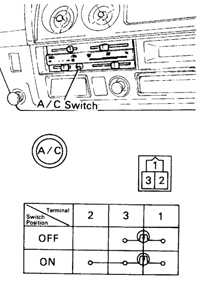 4.11.2 Проверка органов управления отопителем/ кондиционером Toyota Land Cruiser