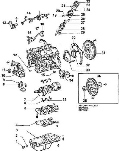 5.4 Рекомендации по снятию двигателя Toyota Camry