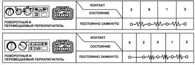 6.13 Резистор вентилятора отопителя Toyota Camry