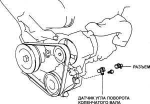 9.5.11 Датчик угла поворота коленчатого вала (только двигатели   1MZ-FE V6) Toyota Camry
