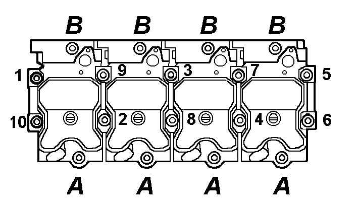 2.5.6 C����� � ����������� ��������� ��� 3160