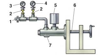 Схема проверки состояния переднего уплотнительного кольца на герметичность