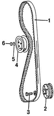 Зубчатый приводной ремень с устройством для натяжения ремня и зубчатым колесом коленчатого вала
