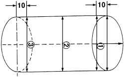 Схема измерения отверстий цилиндров. Проведите измерения в каждом отверстии цилиндра в направлениях A (поперечное направление измерения) и B (продольное направление измерения). Измерения следует проводить в трех местах, а именно на глубине 1, 2 и 3