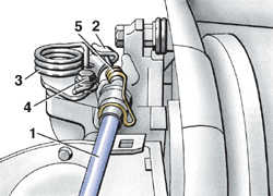 10.9.1 Задний дисковый тормоз Volkswagen Golf II