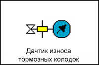 12.14.3 Условные обозначения элементов на электросхемах Volkswagen Golf II