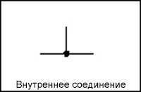 12.14.3 Условные обозначения элементов на электросхемах Volkswagen Golf II