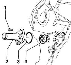 3.4.1 Термостат Volkswagen Golf IV