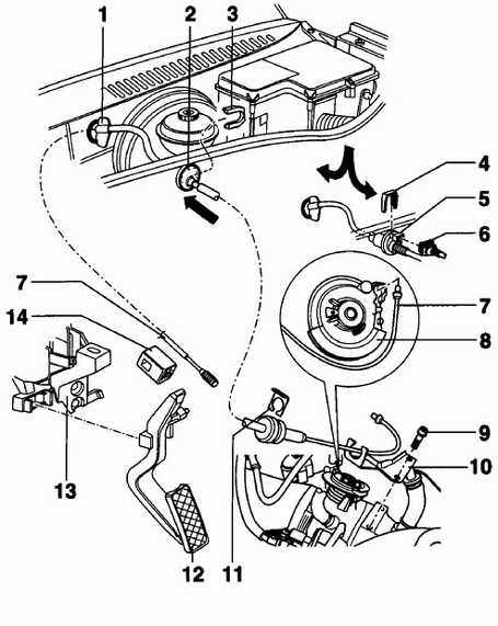5.4 Регулировка троса акселератора (бензиновый двигатель) Volkswagen Passat B5