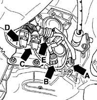 8.3.1 Автоматические коробки передач Volkswagen Passat B5